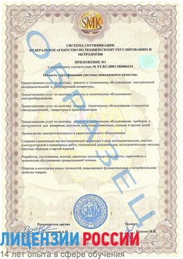 Образец сертификата соответствия (приложение) Нальчик Сертификат ISO 50001